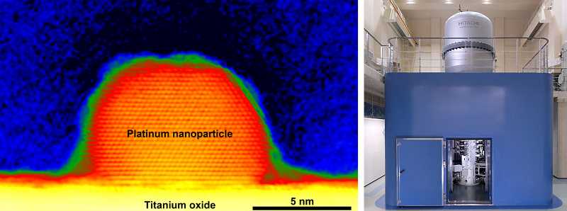 Contate le cariche elettriche in una singola nanoparticella