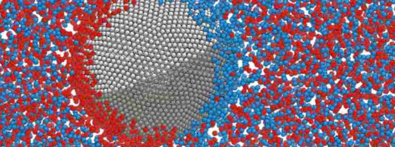 Controllare il movimento di minuscole particelle