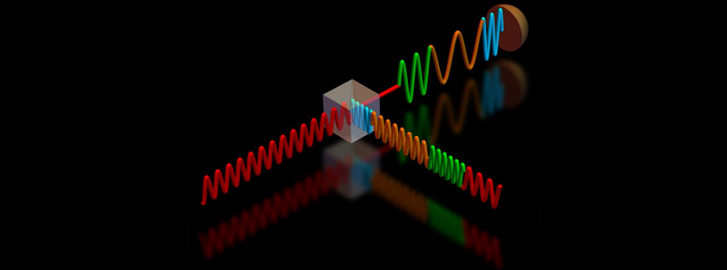 Fibra ottica con ricevitore quantistico