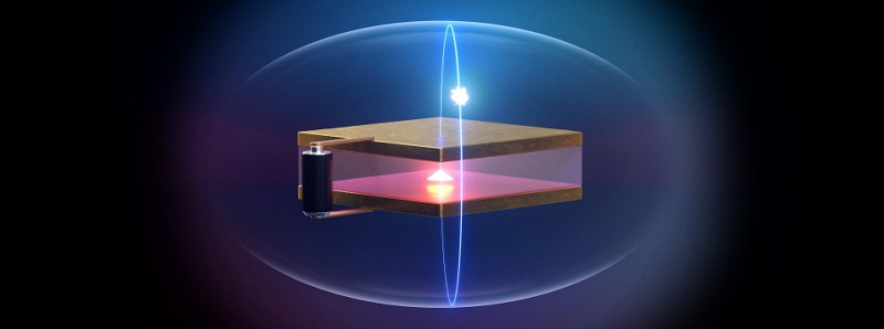 Nuove prospettive per la tecnologia quantistica