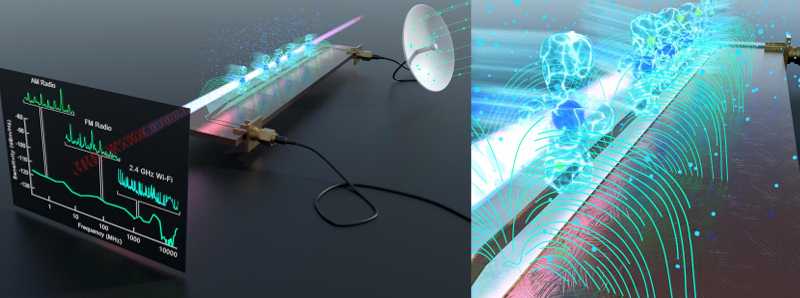 Ricevitore quantistico che capta tutte le radiofrequenze