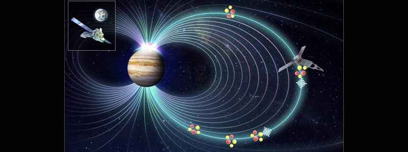 Aurore a raggi X di Giove