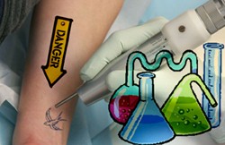Coloranti cancerogeni nei tatuaggi