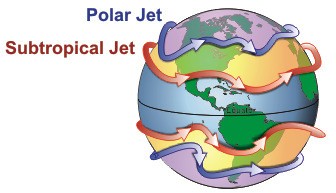 Jetstreamconfig