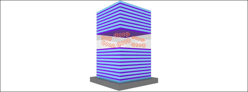 Costruita una batteria quantica superveloce