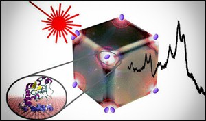 Nanocubi per individuare malattie neurodegenerative