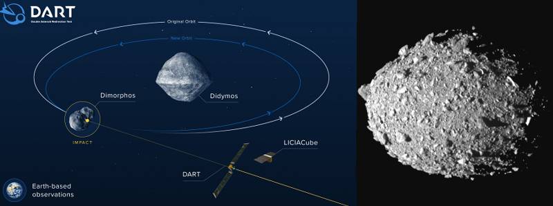 Missione DART Double Asteroid Redirection Test della NASA