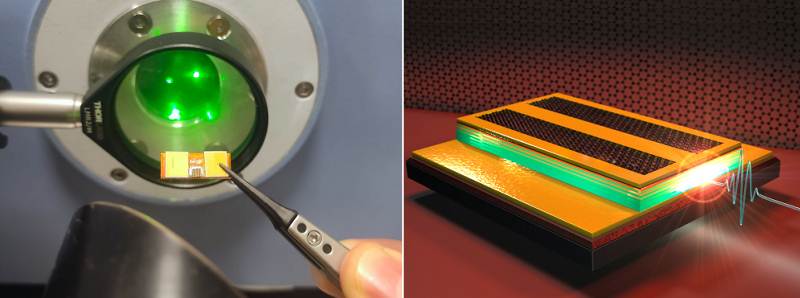 Laser a cascata quantica a frequenze terahertz