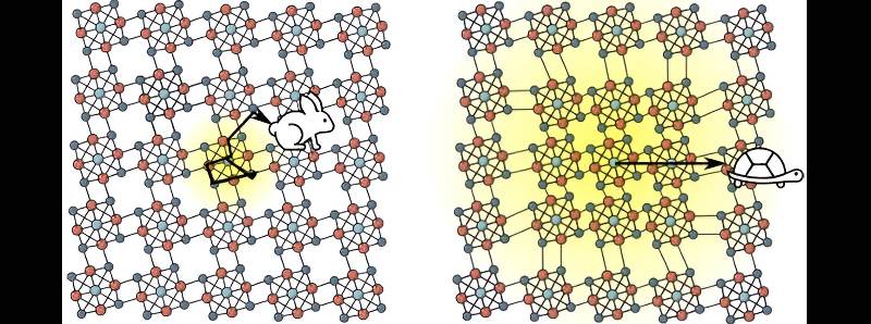 Semiconduttore superatomico stabilisce un record di velocità