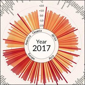 Il video mostra che le temperature di oltre 100 paesi stanno salendo sempre più in alto a causa del riscaldamento globale