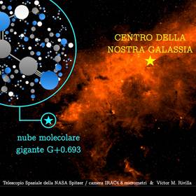 Ricerche hanno suggerito che nello spazio l’adenina si possa essere formata da molecole più semplici contenenti idrogeno, carbonio e azoto