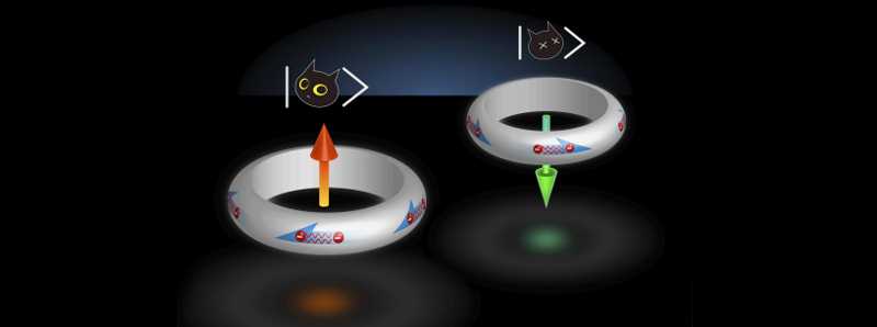 Materiale superconduttore per il calcolo quantistico